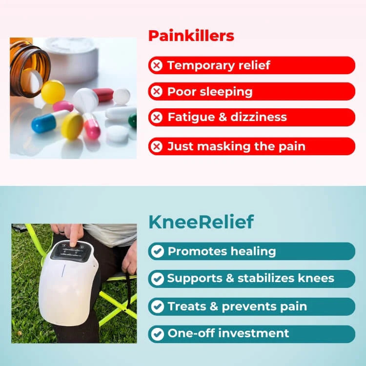 Kneerelief™-3-in-1-knee-massager